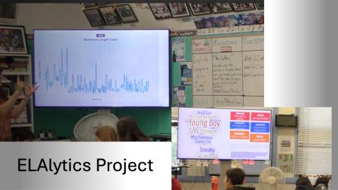 Text Analytics Data Visualizations Used in Middle School Classroom