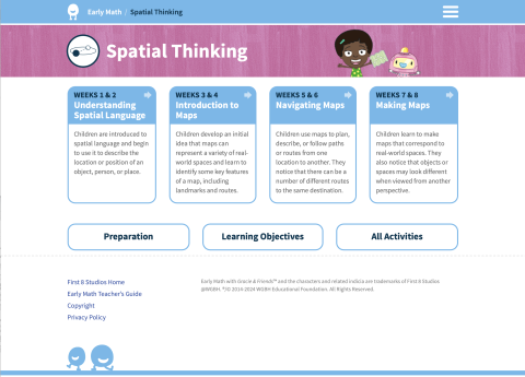 Preschool Spatial Orientation Teacher's Guide