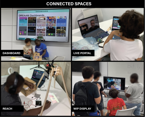 Connected spaces technologies