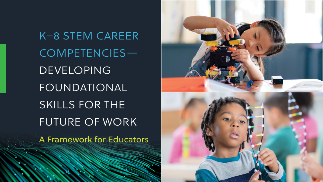 career competencies k-8 competencies