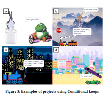 Examples of projects using Conditional Loops Examples of projects using Conditional Loops