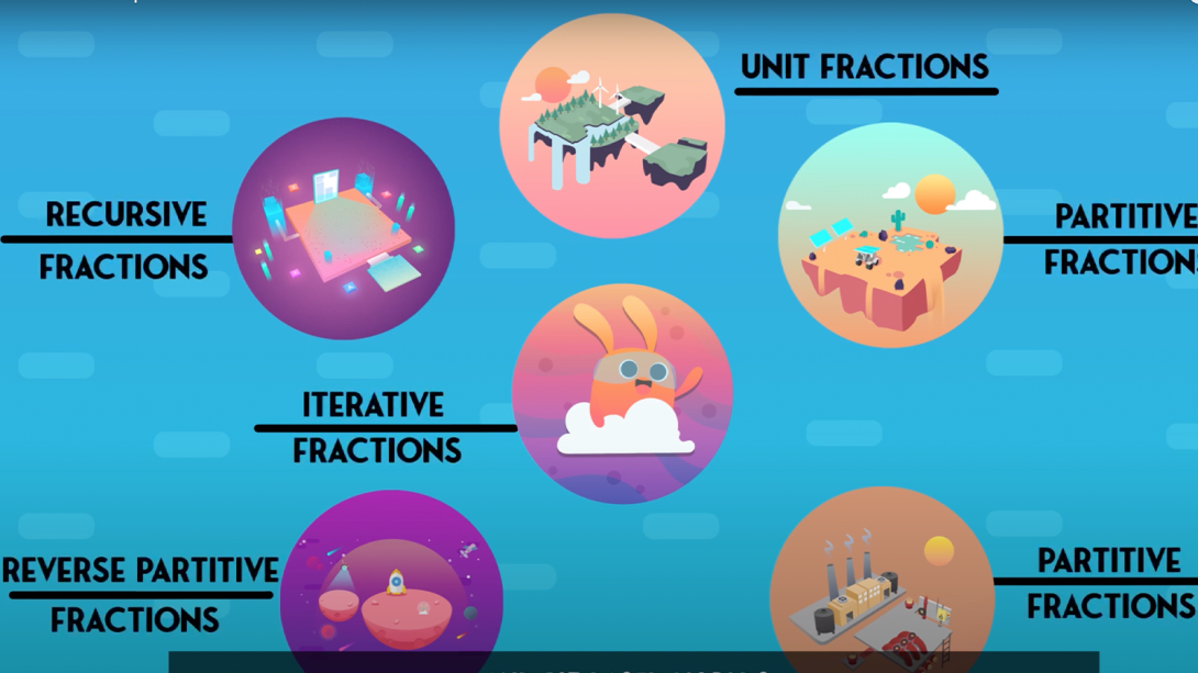 game concepts and worlds
